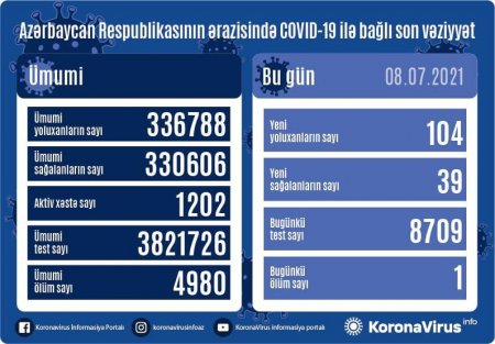 Yoluxanların sayı ilə bağlı açıqlama