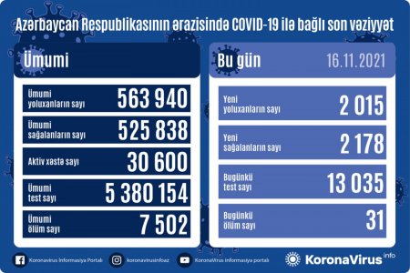 "Laçın istiqamətində müəyyən irəliləyişlərimiz var" - AÇIQLAMA